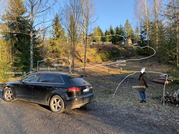 Bild för uppdrag: Markarbete av 1500 kvm ytan i Nykvarn, inom 3 månader