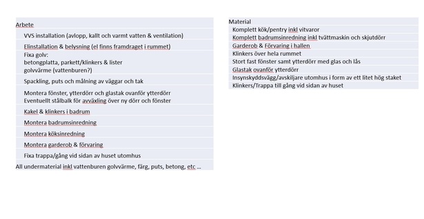 Bild för uppdrag: Bygga om förråd till gästrum med badrum och pentry i Göteborg